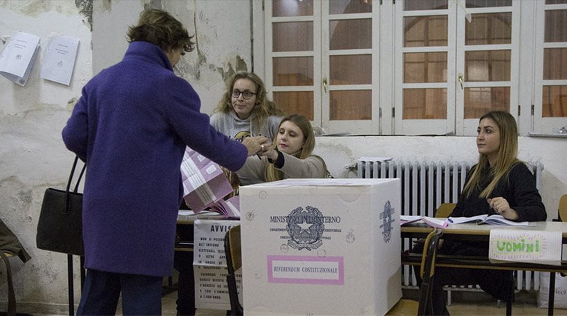 Δημοψήφισμα Ιταλία: Βαριά ήττα για τον Ρέντσι, στο 60% το «Όχι»