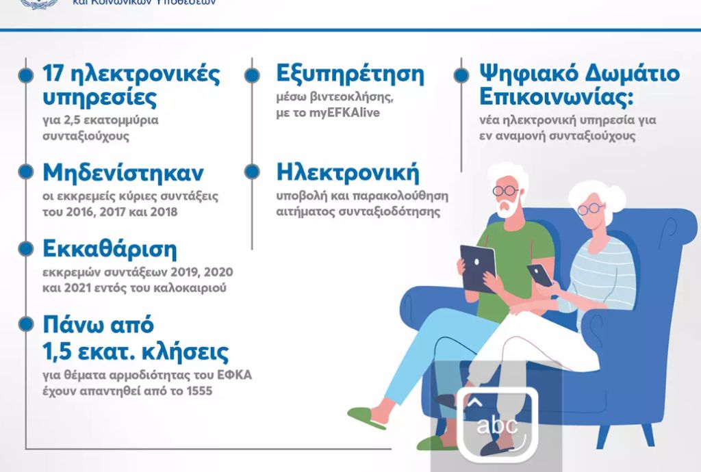 17 ηλεκτρονικές υπηρεσίες και ΨηφιακόΔωμάτιο Επικοινωνίας για τους συνταξιούχους