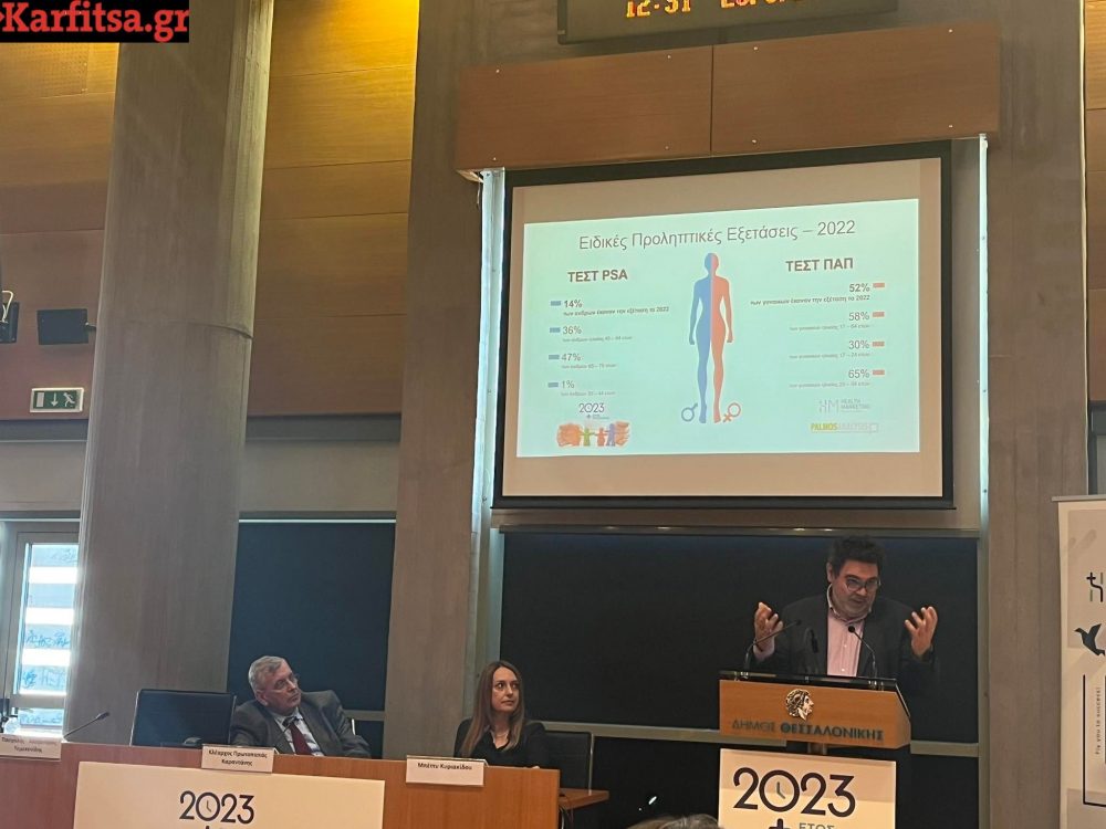 Μόλις μία στις δύο γυναίκες έκαναν τεστ ΠΑΠ το 2022 στην Κεντρική Μακεδονία (ΦΩΤΟ+Video)