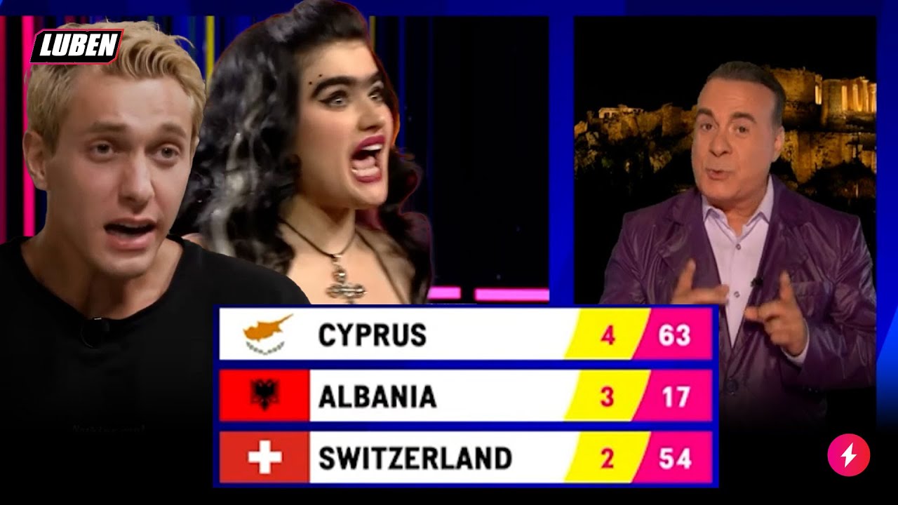 Το Luben σχολιάζει το 4αρι της Ελλάδας στη Κύπρο(Video)