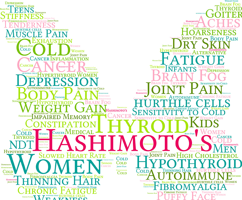 Θυρεοειδής και ο διάσημος κύριος…Χασιμότο