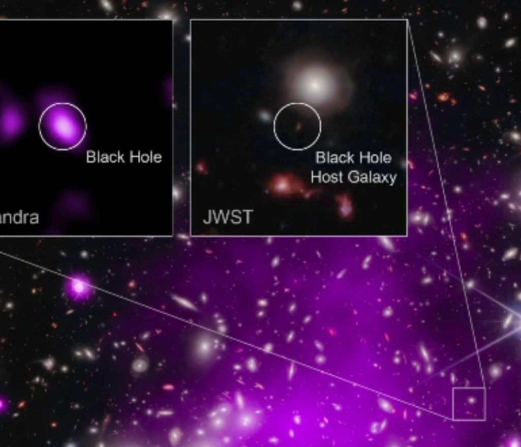 NASA: Ανακαλύφθηκε η αρχαιότερη μαύρη τρύπα – Σχηματίστηκε εκατομμύρια χρόνια μετά το Big Bang