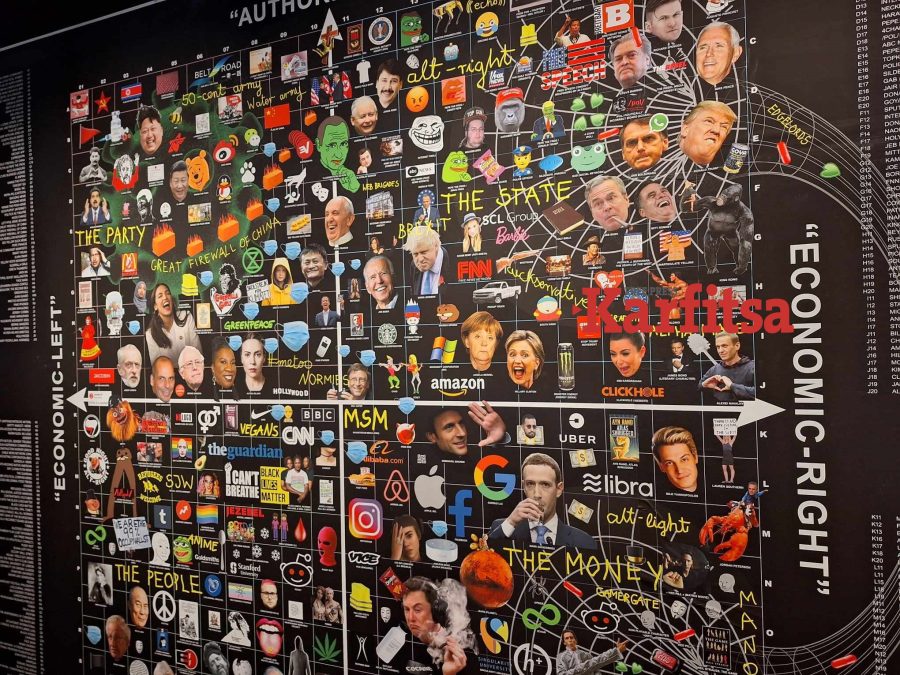 Online Culture Wars: Ένας εντυπωσιακός χάρτης με memes στη PhotoBiennale της Θεσσαλονίκης – Η κριτική για τον δημόσιο διάλογο σήμερα