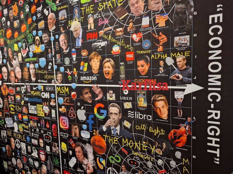 Online Culture Wars: Ένας εντυπωσιακός χάρτης με memes στη PhotoBiennale της Θεσσαλονίκης – Η κριτική για τον δημόσιο διάλογο σήμερα