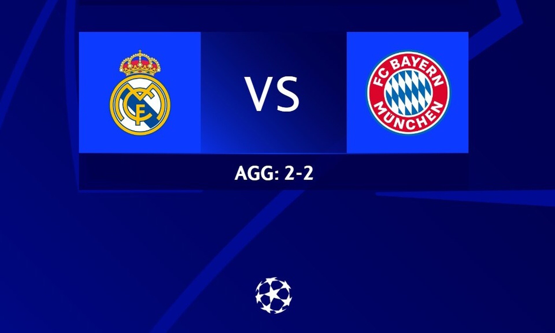 Champions League: «Τελικός» στη Μαδρίτη, Ρεάλ-Μπάγερν για τον δεύτερο φιναλίστ