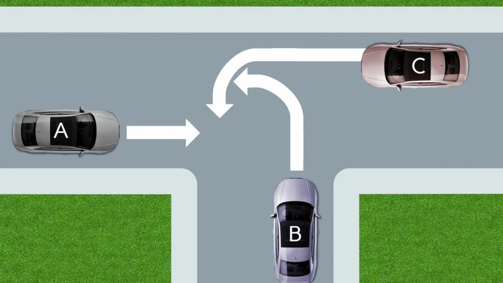 Ποιο όχημα έχει προτεραιότητα – Γιατί 9 στους 10 οδηγούς κόβονται σε αυτή την ερώτηση