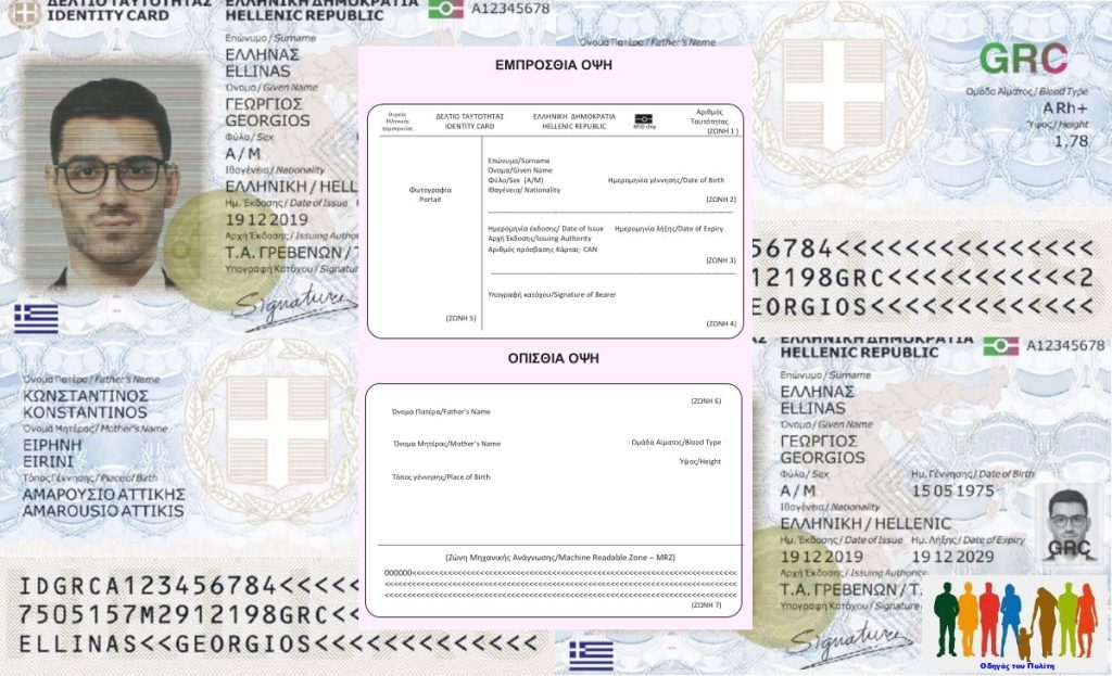 Πού θα αναγράφεται ο νέος «προσωπικός αριθμός» του κάθε πολίτη