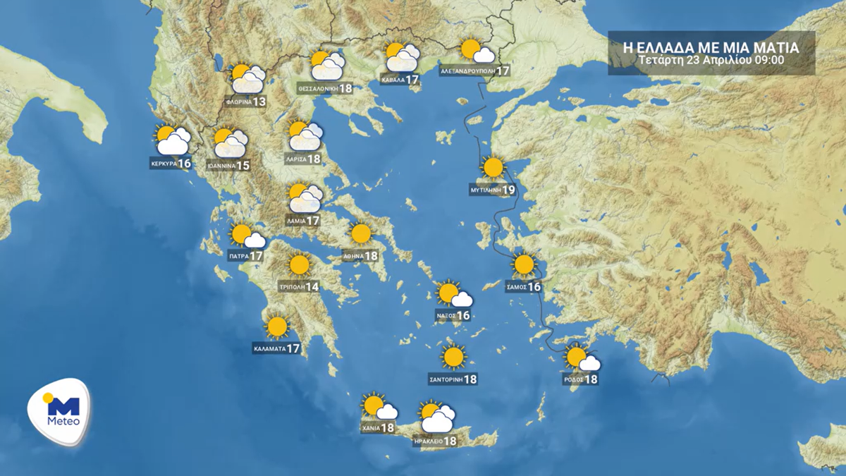 Ο καιρός σήμερα