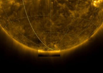 Ήλιος - Ήλιου