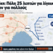 Θεσσαλονίκη: Πόλη 25 λεπτών για λίγους, 90 λεπτών για πολλούς