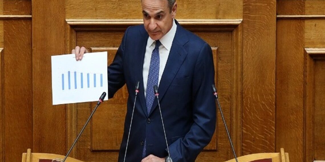 Μητσοτάκης: Η ακρίβεια είναι ευρωπαϊκό πρόβλημα