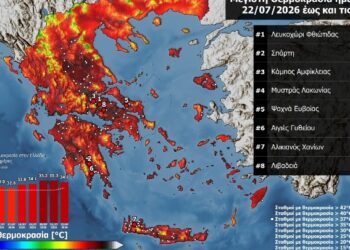 ΜΕΤΕΟ/Εθνικό Αστεροσκοπείο Αθηνών: Σε 28 σταθμούς η θερμοκρασία ξεπέρασε τους 40°C