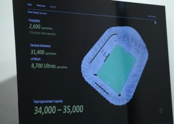ΠΑΟΚ: Η Νέα Τούμπα θα έχει χωρητικότητα 35.000 θέσεων