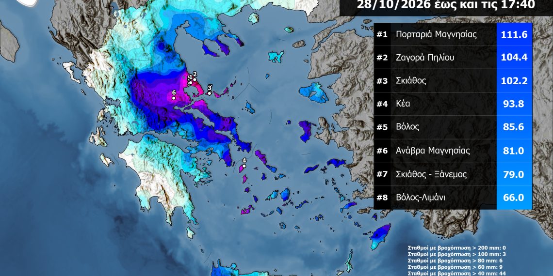 ΜΕΤΕΟ: Οι περιοχές με τις ισχυρότερες βροχοπτώσεις – Στην κορυφή Μαγνησία και Σποράδες