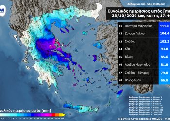 ΜΕΤΕΟ: Οι περιοχές με τις ισχυρότερες βροχοπτώσεις – Στην κορυφή Μαγνησία και Σποράδες