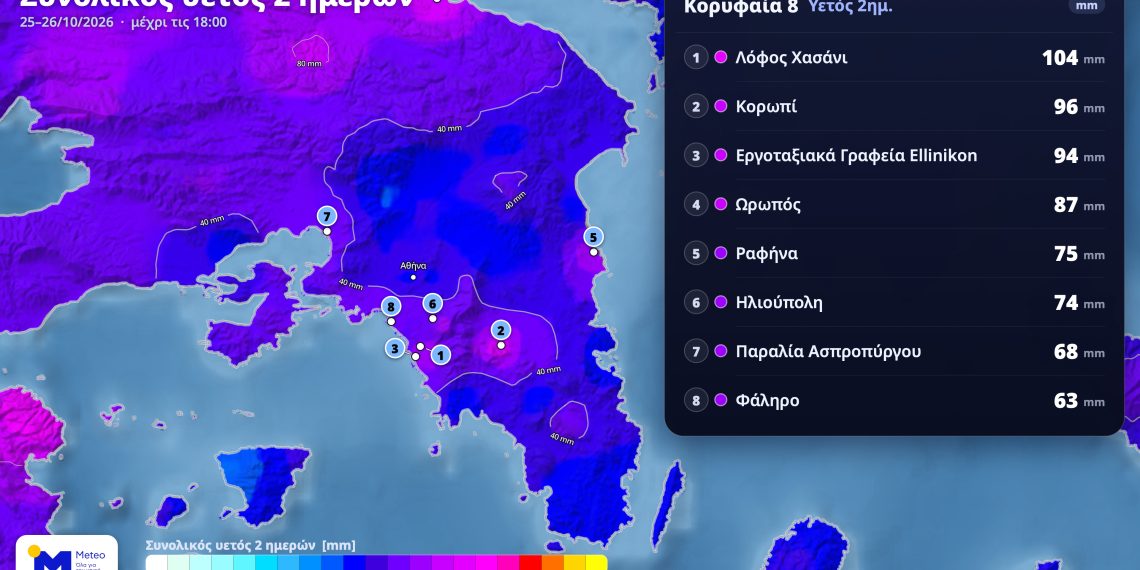 Ισχυρές καταιγίδες σάρωσαν τη χώρα – Πού καταγράφηκαν τα μεγαλύτερα ύψη βροχής